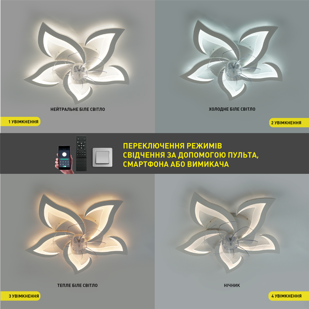 Led люстра з вентилятором до 18 м² форма лотос білий (FAN ELLA 72W+18W 5F)