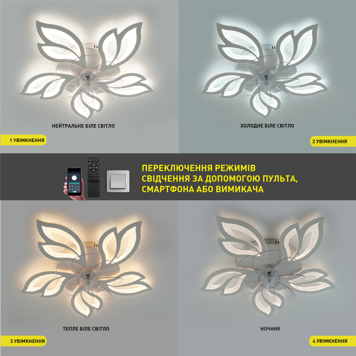 Люстра вентилятор Led 110Wt лепестки белая до 18 м² (FAN ASTRA 85W+18W 5F)