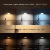 Настільна Led лампа 10W рожева Violux JUNIOR 600LM