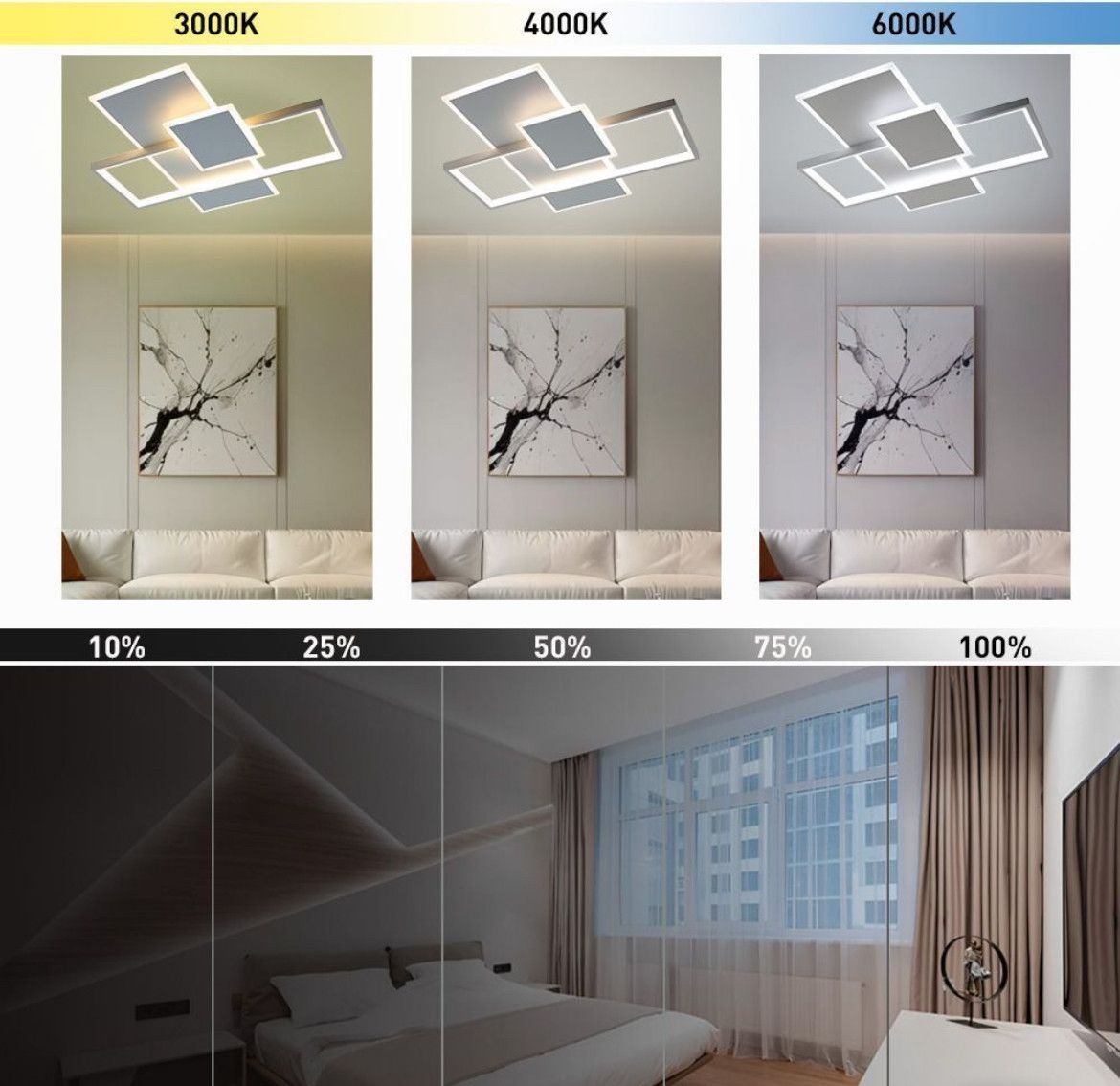 Світлодіодна Led люстра до 18 м² з пультом у білому корпусі LAMPARAS 3L 90 Вт