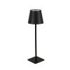 Настільна лампа 795LTA15SW RGB BLACK