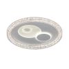 Біла кругла LED люстра 70W з перемиканням режимів до 18м² (7875154A WH)