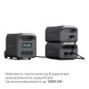 Портативна зарядна станція 3000W 2560Wh VIDEX OASIS (VPS-SG1-3KW)
