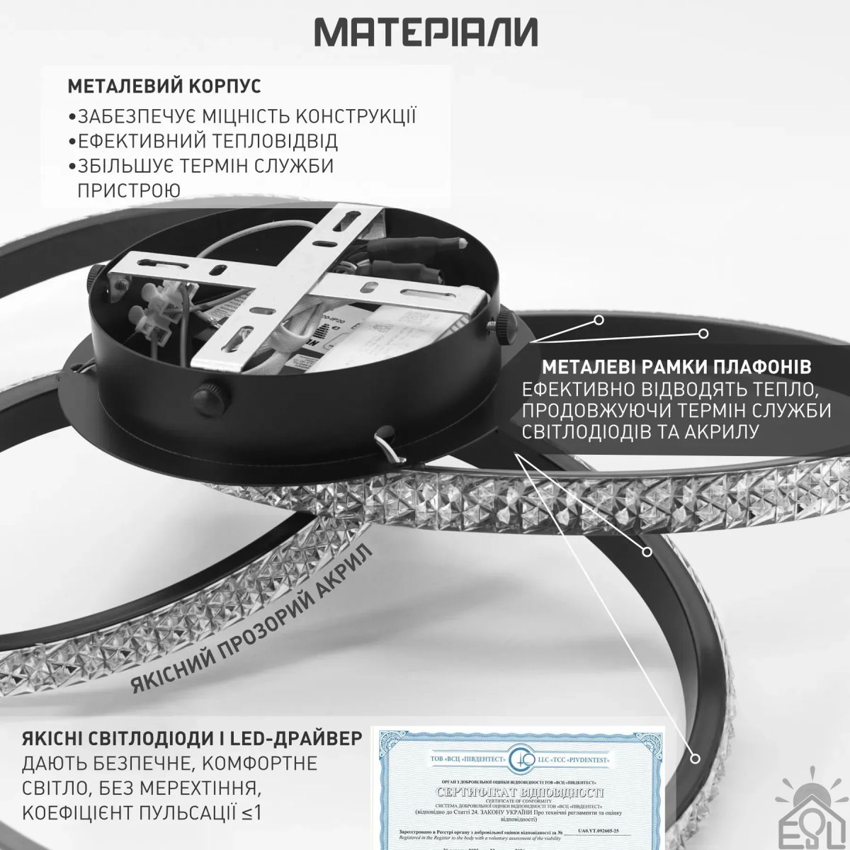 Люстра світлодіодна до 20м² з пультом керування VITA 80W 3R-APP BLACК