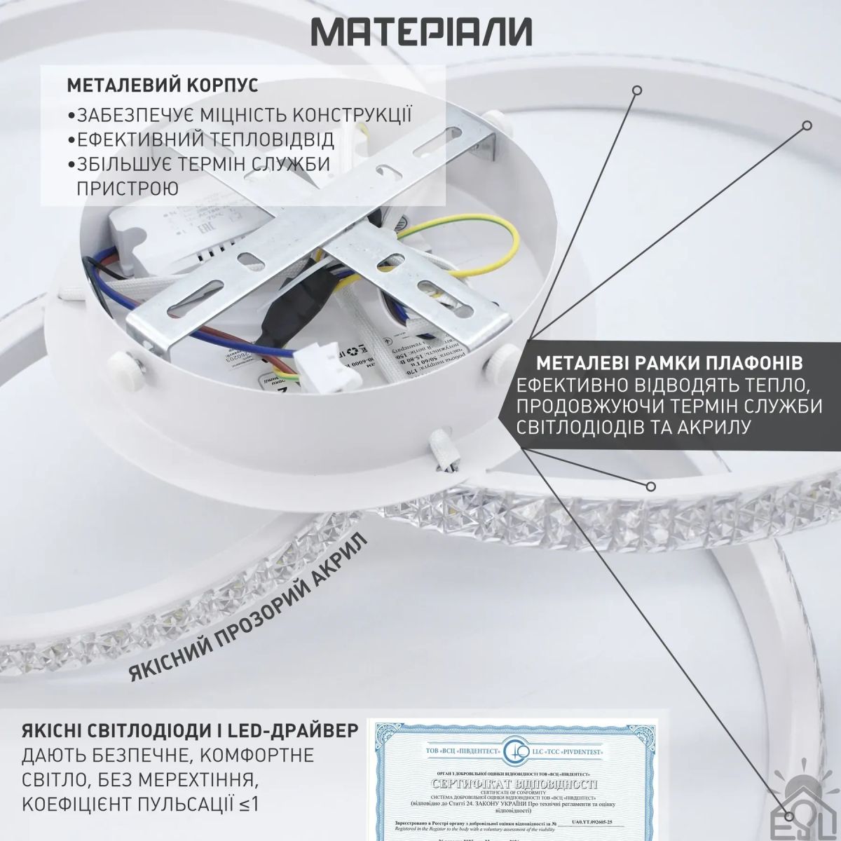 Сучасна світлодіодна люстра 80W до 18-20 м² з пультом (VITA 80W 3R-APP)